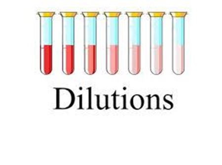 Picture for category Dilutions
