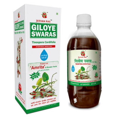 Picture of Axiom Giloye Swaras Juice